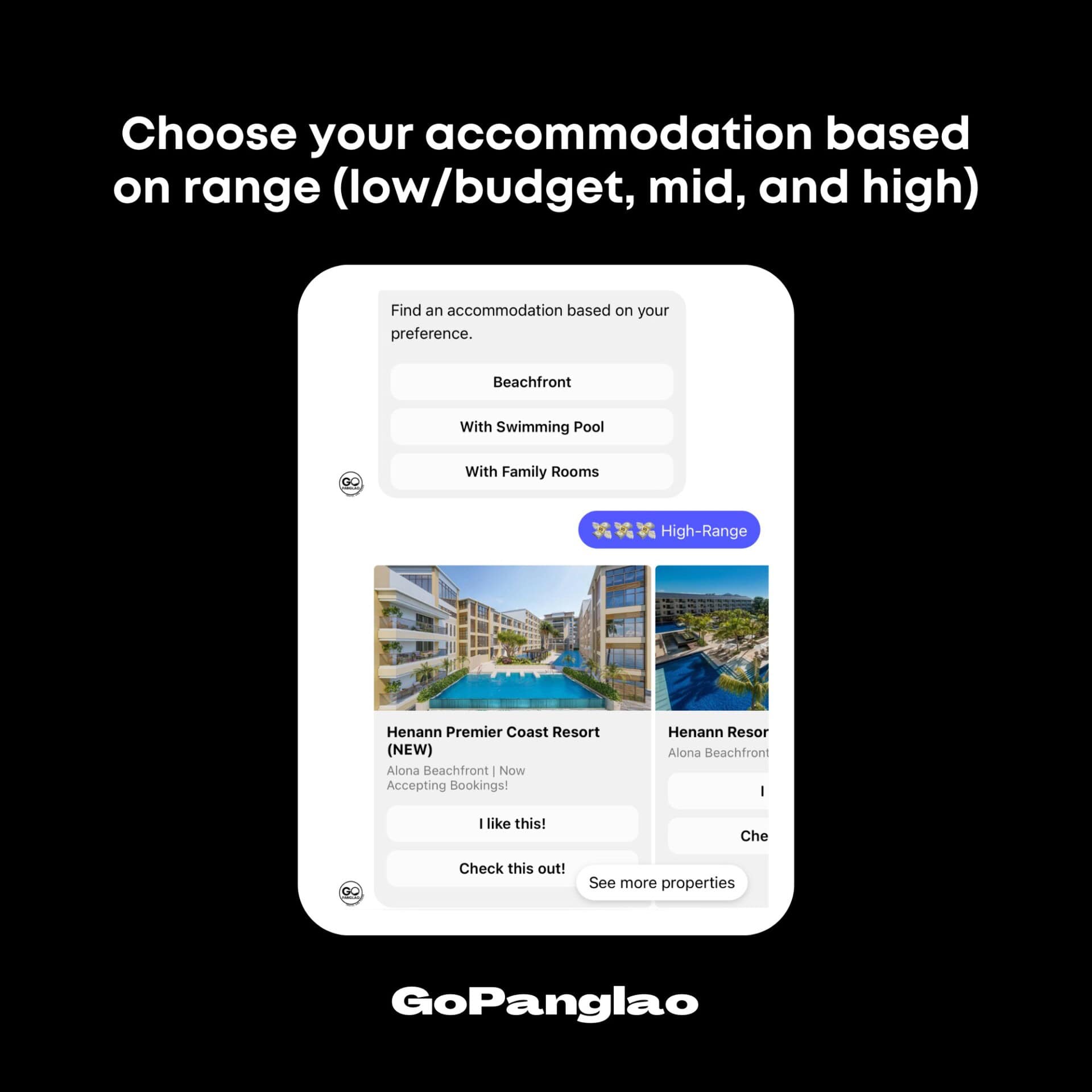 A promotional graphic for GoPanglao, featuring options to choose accommodation based on budget (low, mid, high). The image shows a sample hotel search result with pictures of two beachfront resorts and a selection interface for features like swimming pools and family rooms.